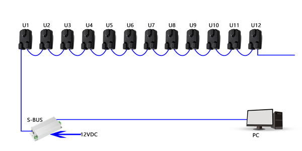 數(shù)據(jù)機房蓄電池在線監(jiān)測系統(tǒng)結(jié)構(gòu)圖
