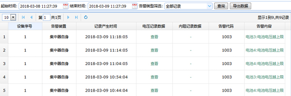 蓄電池監(jiān)測傳感器