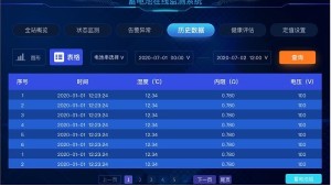 蓄電池在線監(jiān)控系統(tǒng)